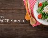 Konzept Gastronomie Vorlage Best Of Fantastisch Kostenlose Haccp Plan Vorlage Galerie Entry