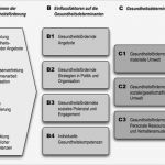 Konzept Vorlage Powerpoint Süß Quint Essenz Planung