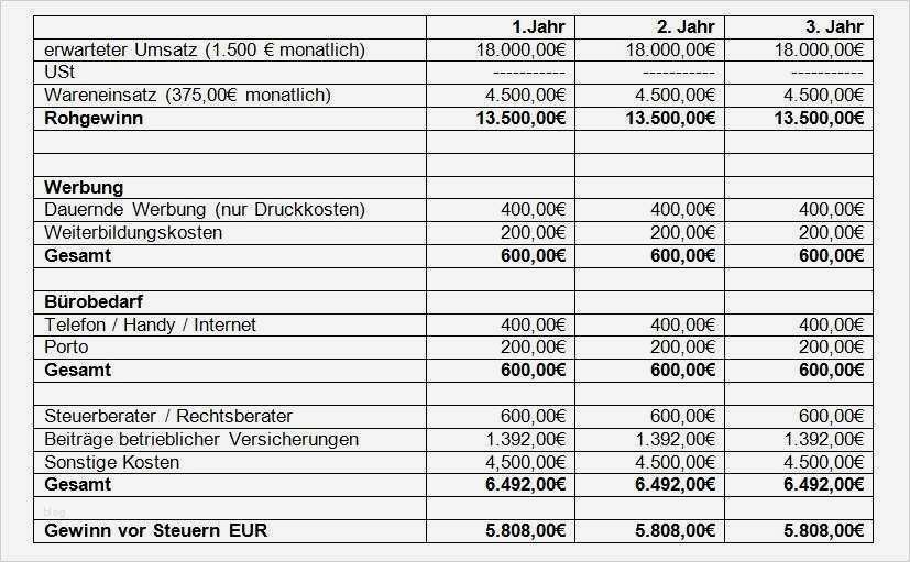 Groß Restaurant Reinigungsplan Vorlage Zeitgenössisch