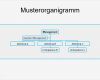 Kostenlose Powerpoint Vorlagen Fabelhaft [mitarbeiter organigramm Vorlage] 100 Images