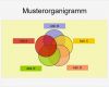 Kostenlose Powerpoint Vorlagen Luxus Powerpoint Kostenlose organigramm Vorlagen Fice