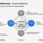 Kostenplan Businessplan Vorlage Erstaunlich Nett Projektmanagement Präsentationsvorlage Zeitgenössisch