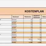 Kostenplan Projektmanagement Vorlage Bewundernswert Ausgezeichnet event Projektmanagement Vorlage Bilder