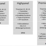 Kostenübernahme Krankenkasse Vorlage Neu Panorama™ Der Test Für Eine Unbeschwerte Schwangerschaft