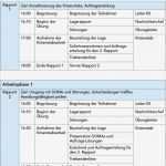 Krisenplan Vorlage Psychiatrie Beste Interviewonline Methode Zum Aufbau Eines Business