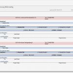 Kundenbesuche Planen Vorlage Großartig Route Für Den Nächsten Tag Planen Einführungsbeispiel