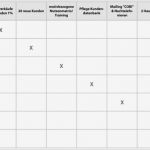 Kundenbesuche Planen Vorlage Schön Ziele Gewichten Mit Der Interdependenzanalyse