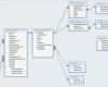 Kundendatenbank Access Vorlage Kostenlos Hübsch Erstellung Einer Kundendatenbank Zur Analyse Fice Loesung