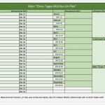 Kundenverwaltung Excel Vorlage Hübsch Berühmt Adressbuch Excel Vorlage Zeitgenössisch Entry