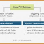 Kündigung Gkv Wechsel Pkv Vorlage Elegant 11 Gesetzliche Versicherung