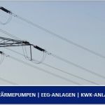 Kündigung Grundversorgung Strom Vorlage Inspiration Stadtwerke Bad Bramstedt Netz Gmbh Home