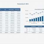 Kündigung Innogy Vorlage Erstaunlich 73 Illustration Einnahmen Ausgaben Rechnung Excel Cool