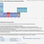 Kündigungsbestätigung Vorlage Fabelhaft Präferenz Kündigungsbestätigung Arbeitgeber Muster Uy64