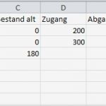 Lagerbestandsliste Excel Vorlage Erstaunlich Lagerbestand Und Verbräuche Dokumentieren Excel formel