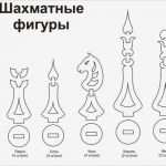 Laserschneiden Vorlagen Erstaunlich Фотографії Художнє виилювання &amp; Випалювання по дереву