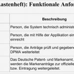 Lastenheft Vorlage Cool Anforderungen Lastenheft