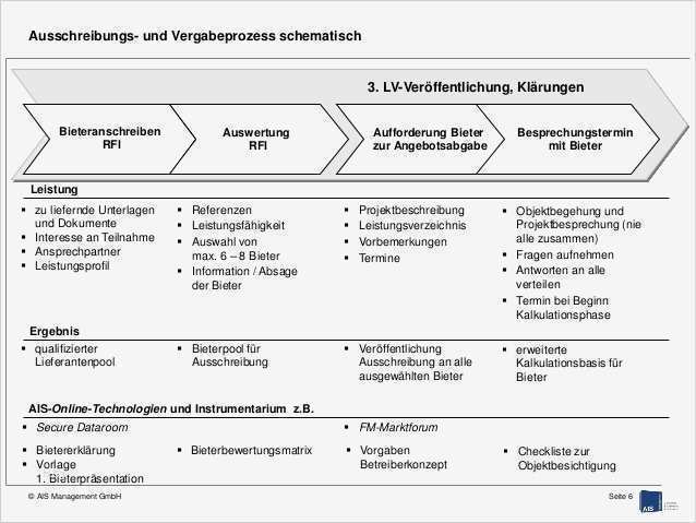 Leistungsverzeichnis Erstellen Vorlage Cool Ais ...