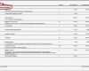 Leistungsverzeichnis Erstellen Vorlage Luxus Artikel Zuordnen Zu Artikelhauptgruppen In Der