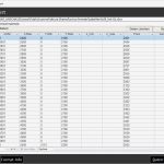 Leistungsverzeichnis Vorlage Excel Angenehm Ziemlich Excel Preisliste Vorlage Zeitgenössisch Ideen