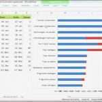 Leistungsverzeichnis Vorlage Excel Bewundernswert Fein Zeitplan Excel Vorlage Bilder Entry Level Resume