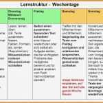 Lernplan Vorlage Best Of 5 Lernplan Erstellen