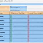 Lessons Learned Vorlage Bewundernswert Projektmanagement Lessons Learned – Vorlage – Business