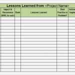 Lessons Learned Vorlage Erstaunlich 6 Lesson Learned Samples – Pdf Word Excel