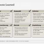 Lessons Learned Vorlage Erstaunlich Fantastisch Lessons Learned Vorlage Ideen