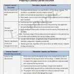 Lessons Learned Vorlage Genial Lesson Learned Template 4 Free Word Excel Pdf