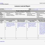 Lessons Learned Vorlage Inspiration Lessons Learned Template