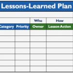 Lessons Learned Vorlage Inspiration Project Management – Value Generation Partners Vblog