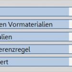 Lieferantenerklärung Vorlage Schön Erp Systeme Mit Präferenzkalkulation Sparen Bares Geld