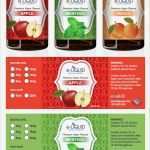 Liquid Etiketten Vorlage Fabelhaft E Liquid Label Template