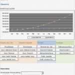 Liquiditätsplanung Excel Vorlage Hübsch tolle Excel Vorlagen Für Die Planung Ideen Ideen