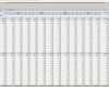Liquiditätsplanung Excel Vorlage Kostenlos Großartig Excel tool Rs Controlling System