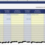 Liquiditätsplanung Excel Vorlage Neu Excel Vorlage Rollierende Liquiditätsplanung Auf Wochenbasis