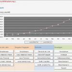 Liquiditätsplanung Excel Vorlage Neu Rs toolpaket Controlling Excel Vorlagen Shop