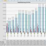 Liquiditätsplanung Excel Vorlage Neu Taggenaue Liquiditätsplanung Mit Währungskursen Excel