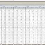 Liquiditätsplanung Vorlage Elegant Excel tool Rs Controlling System