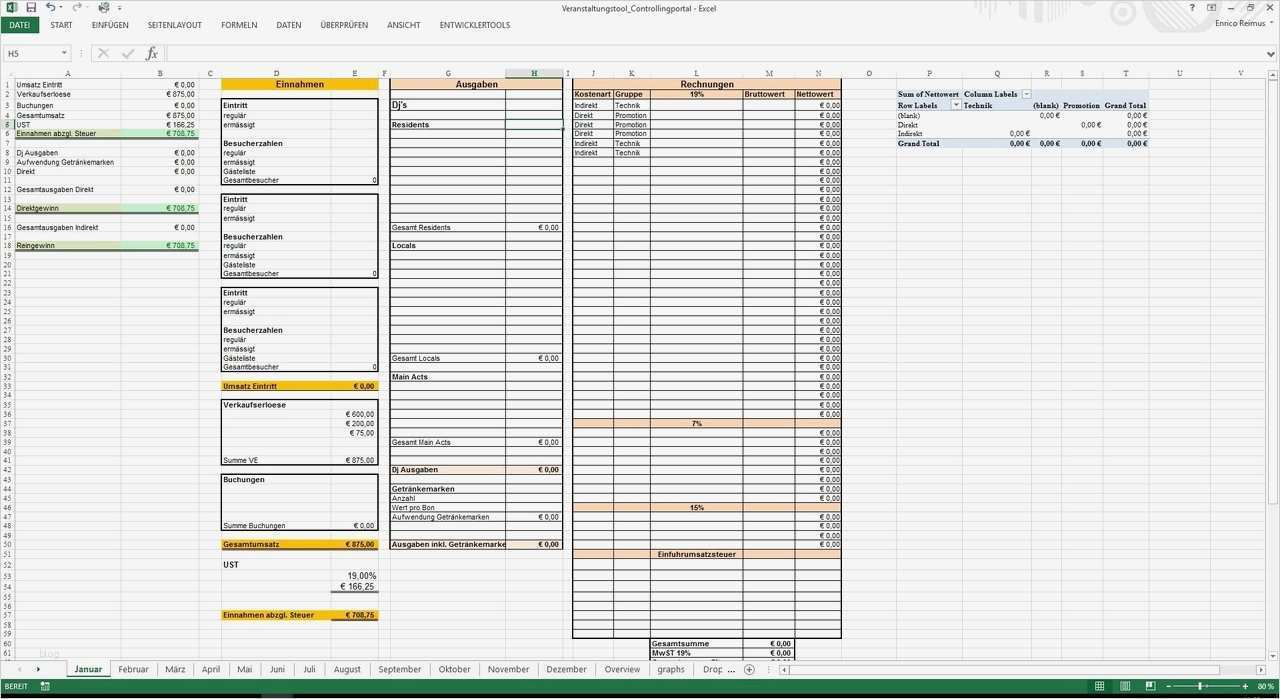 Controlling Tool für Veranstaltungs und Eventmanagement