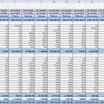 Liquiditätsplanung Vorlage Excel Schön Taggenaue Liquiditätsplanung Mit Währungskursen