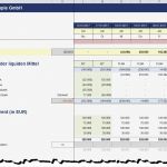 Liquiditätsplanung Vorlage Fabelhaft Excel Vorlage Rollierende Liquiditätsplanung Auf Tagesbasis