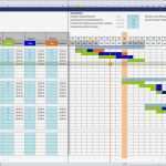 Management Cockpit Excel Vorlage Angenehm Excel Projektplanungs Und Management tool Excel