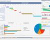 Management Cockpit Excel Vorlage Angenehm Kostenlose Excel Dashboard Vorlagen Vorgestellt Von