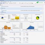 Management Cockpit Excel Vorlage Angenehm Planta Beim Vergleich Von Ppm tools Führend Planta