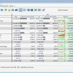 Management Cockpit Excel Vorlage Erstaunlich software Für Controlling Und Finanzplanung Lucanet