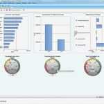 Management Cockpit Excel Vorlage Erstaunlich Unternehmens Anwendungen