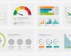 Management Cockpit Excel Vorlage Großartig Bi Dashboards Mit Powerpoint &amp; Excel