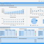 Management Cockpit Excel Vorlage Großartig Health Care Information System Reporting