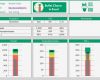 Management Cockpit Excel Vorlage Inspiration Bullet Charts In Excel Erstellen Excel Tipps Und Vorlagen